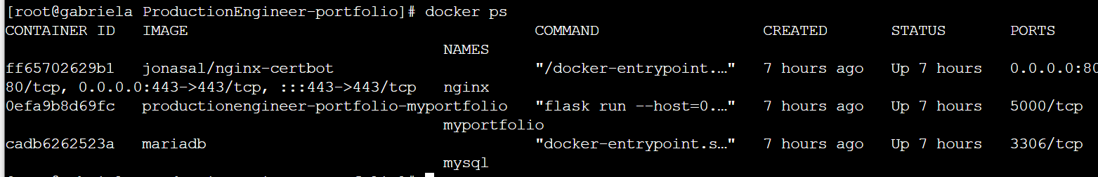 Docker